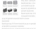  Er-ni Bazalt Küp Taş Bazalt taşları Şanlıurfa  ve Diyarbakır, Cizre  Er-ni granit küp taş uygulama ekibi Halil, peyzaj, Bazalt küp taşı,bazalt, küp taş, üretim