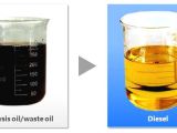 waste oil distillation