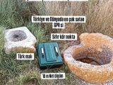 FARMET TORK GPR PRO *300mhz YADA 500mhz YERALTI GÖRÜNTÜLEME RADARI